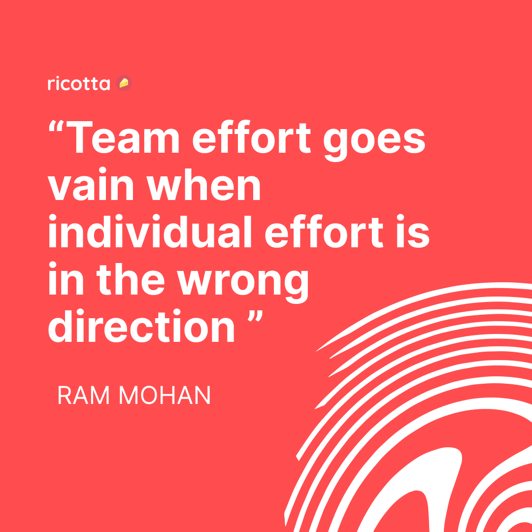 200+ Inspiring Quotes on Teamwork to motivate your Team Members